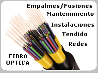 FIBRA